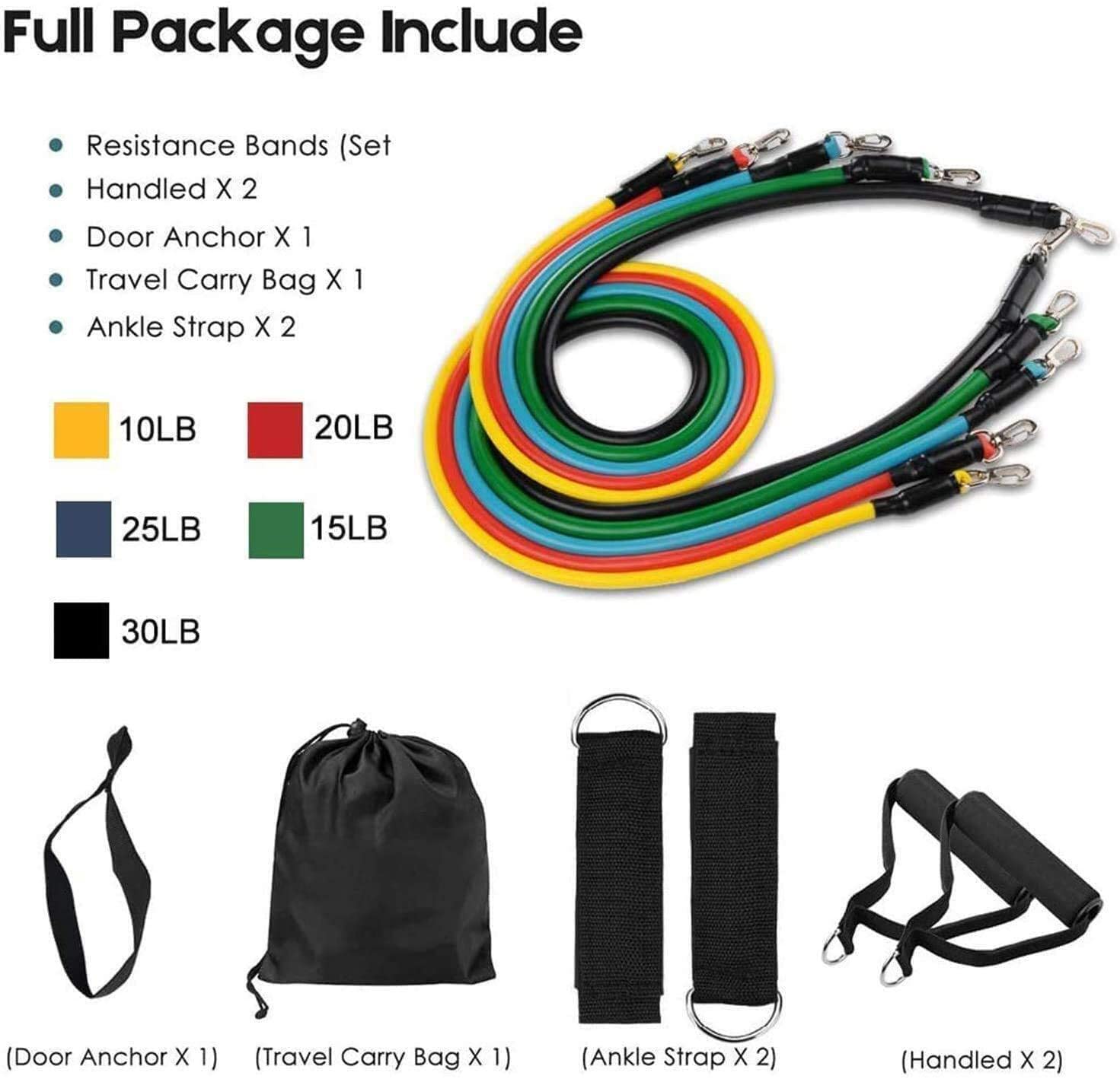 Set Resistance Band dengan Pen - Resistance Bands Set With Handles ulasan dan harga