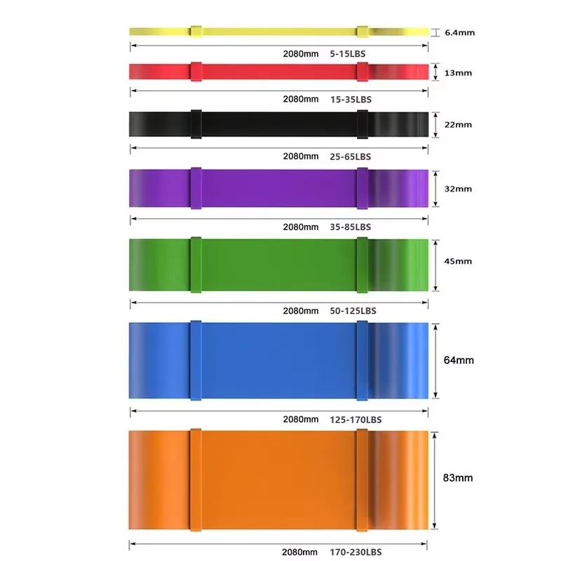 Set Resistance Band 7 Tingkat  - Pilates Bar Kit With Resistance Bands ulasan dan harga