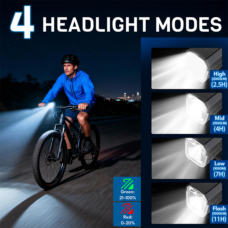BUCKLOS Lampu Depan Sepeda 200 - Rechargeable Bicycle Headlight 1000 Lumen ulasan dan harga